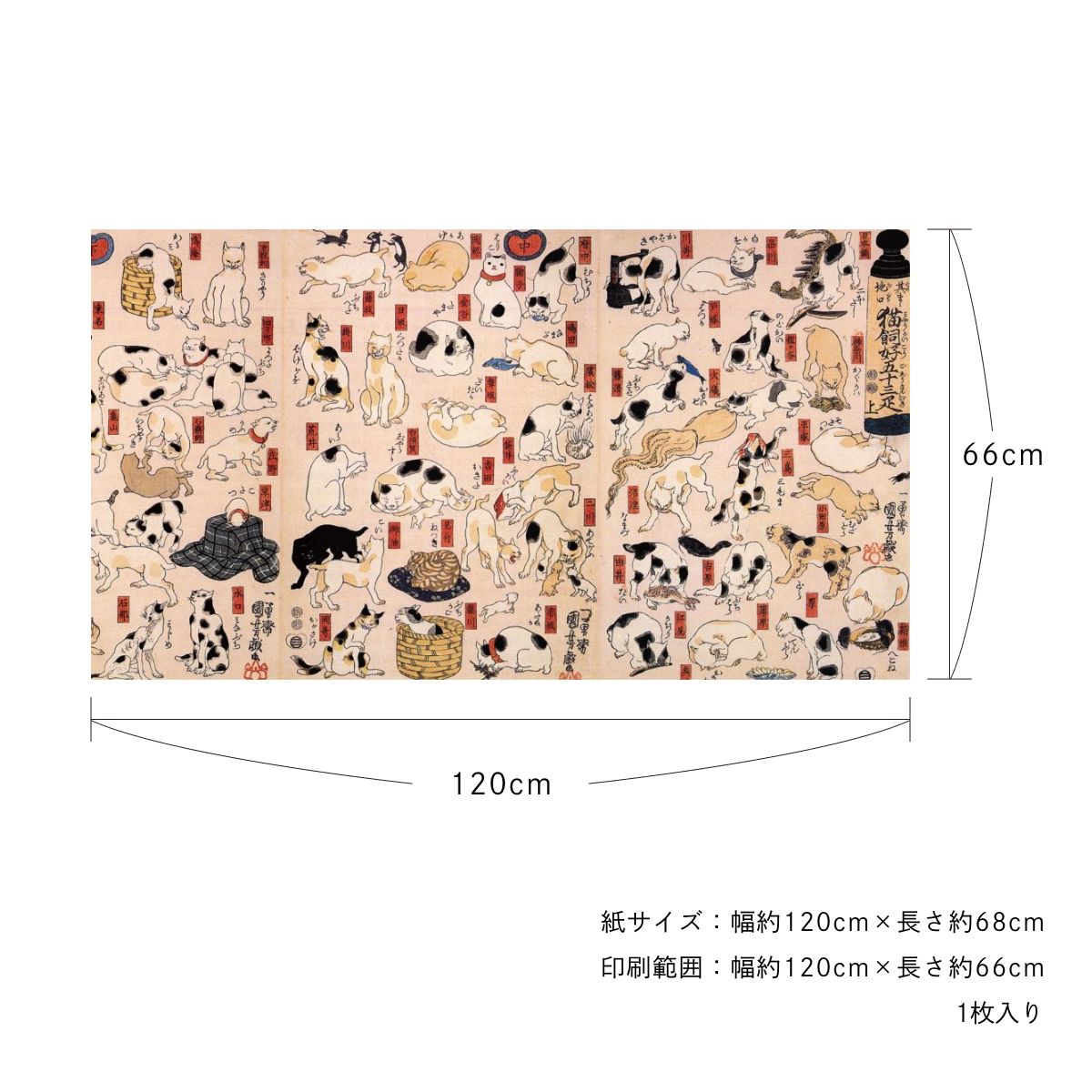 貼ってはがせる壁紙シート アートシリーズ 和の巨匠たち 日本の名画 HC_J_007 歌川国芳 其まゝ地口  猫飼好五十三疋 シールタイプ 幅約120cm×高さ約66cm 1枚入り アサヒペン